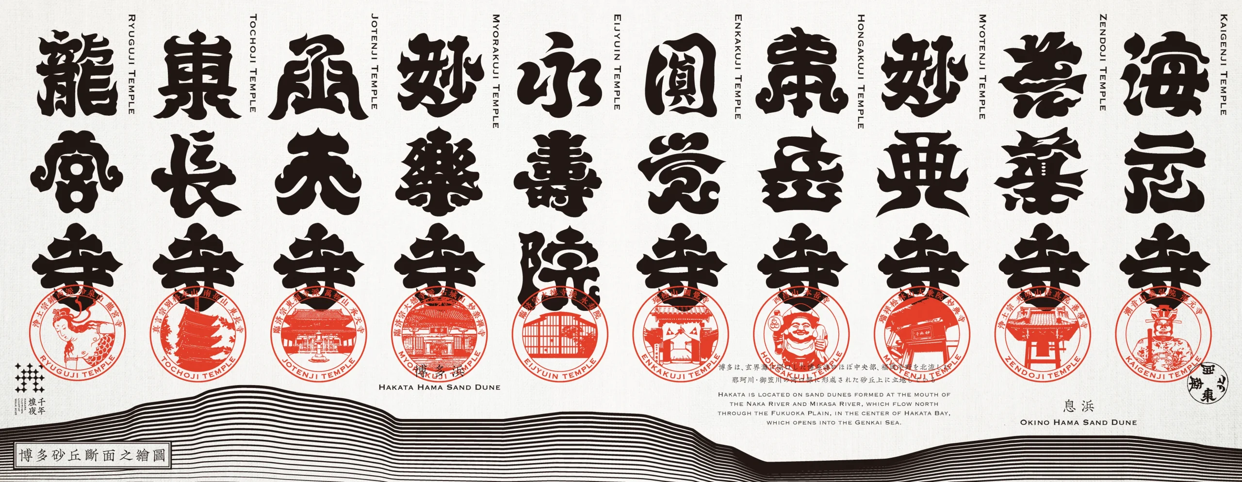 お寺巡りスタンプ手ぬぐい